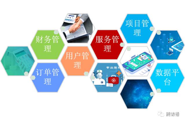 助力‘互聯(lián)網(wǎng)+護(hù)理服務(wù)’，弘洲科技提供堅(jiān)實(shí)信息化支撐